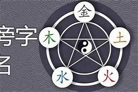 6劃的字五行|五行属金6画的字